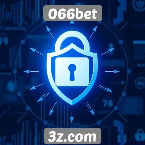 Análise da segurança no site 066bet